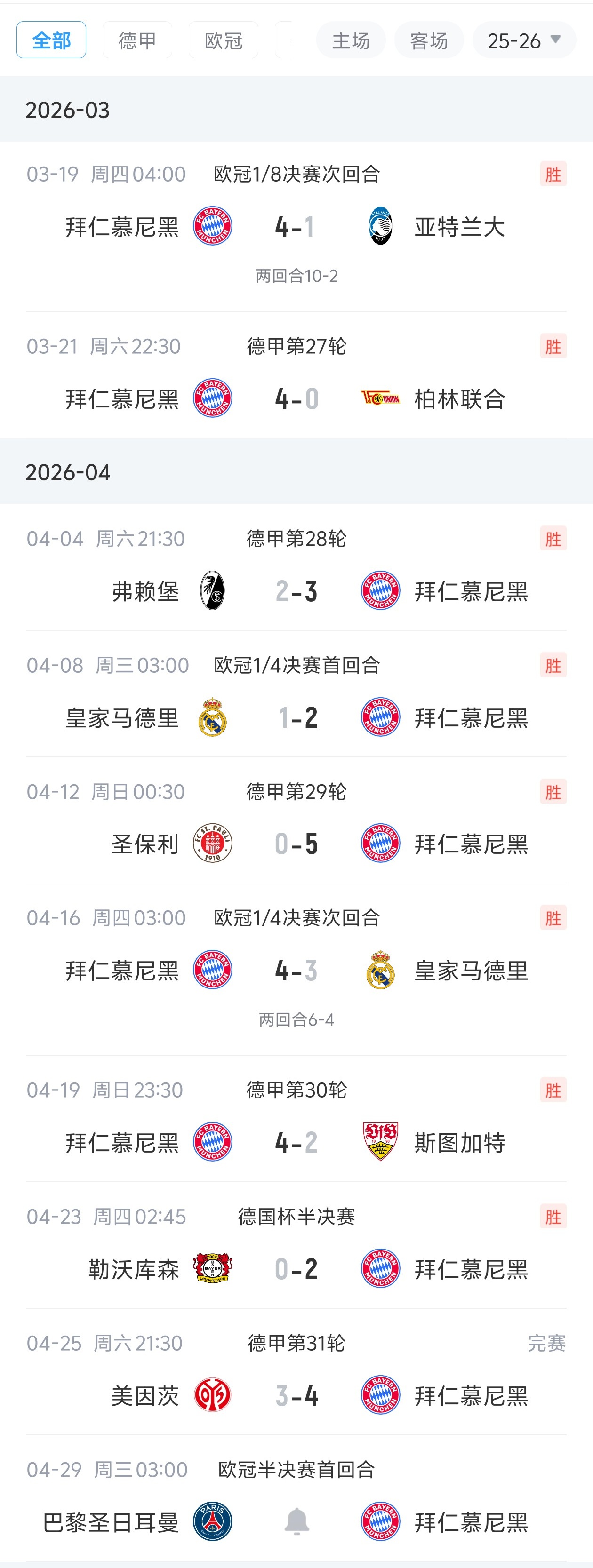 明升体育-状态神勇！拜仁德甲让三追四+各项赛事9连胜 下周中欧冠将战巴黎